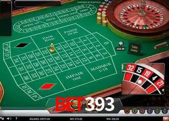 Game Providers bet393